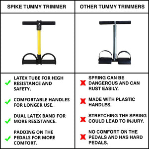 Spike Tummy Trimmer