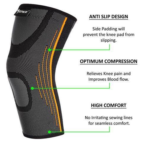 Why People Use The Knee Cap And The Advantages Of The Knee Cap - Spike