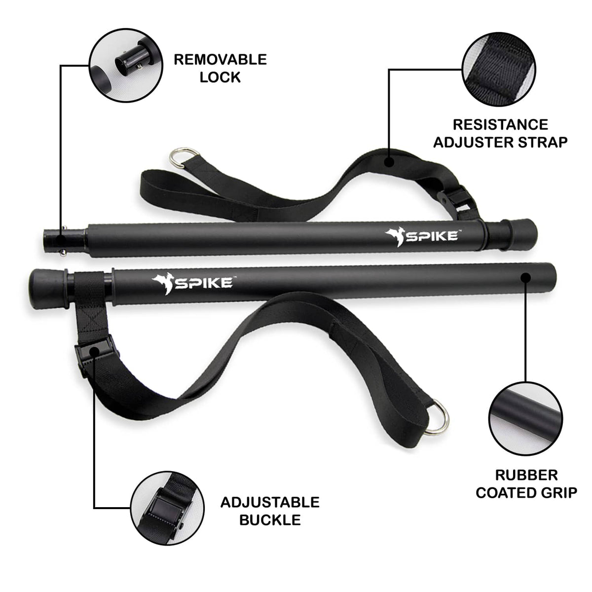 Spike Home Exerciser Kit - Spikefitness